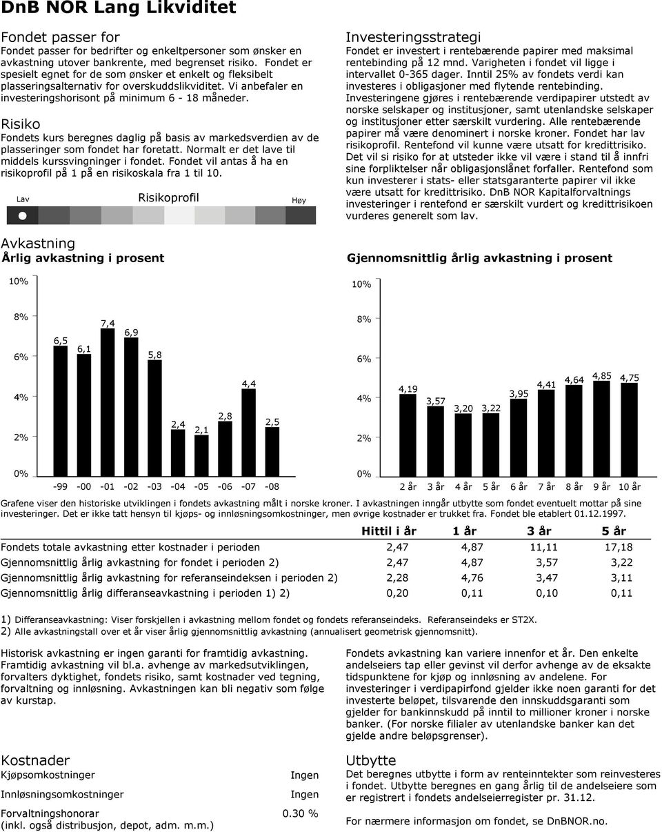 Risiko Fondets kurs beregnes daglig på basis av markedsverdien av de plasseringer som fondet har foretatt. Normalt er det lave til middels kurssvingninger i fondet.