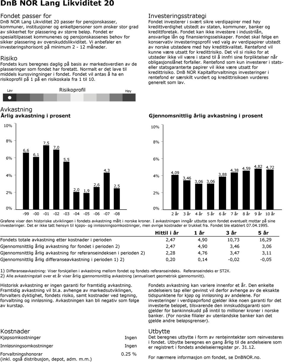 Risiko Fondets kurs beregnes daglig på basis av markedsverdien av de plasseringer som fondet har foretatt. Normalt er det lave til middels kurssvingninger i fondet.