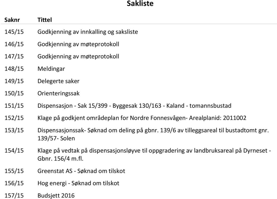 Fonnesvågen- Arealplanid: 2011002 153/15 Dispensasjonssak- Søknad om deling på gbnr. 139/6 av tilleggsareal til bustadtomt gnr.