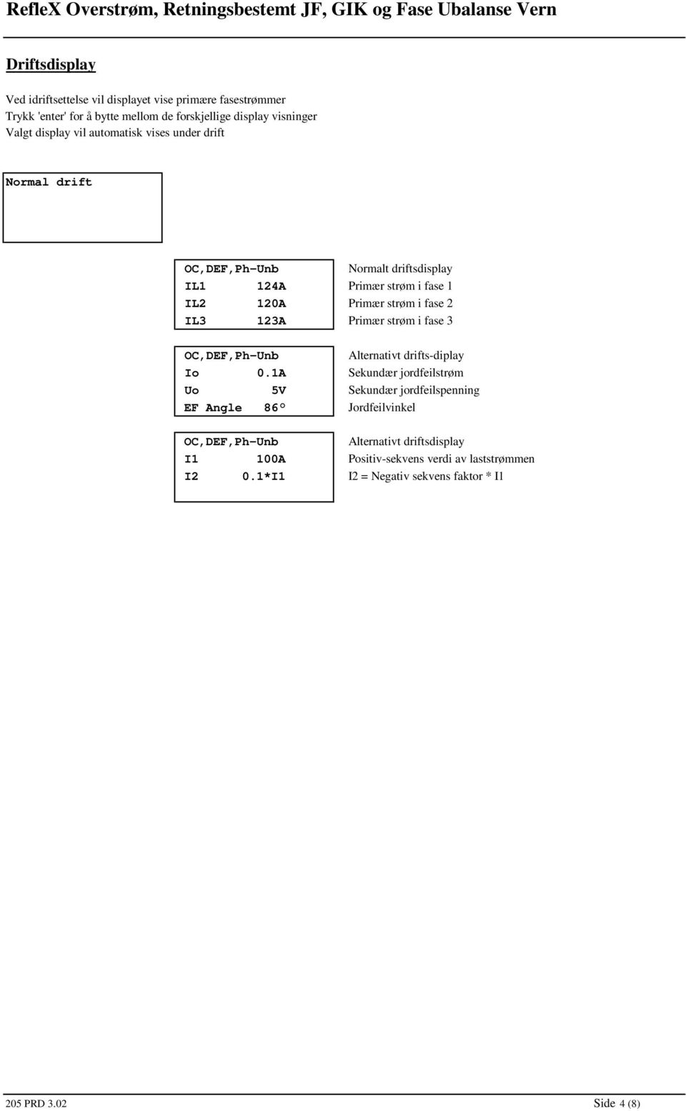 IL3 123A Primær strøm i fase 3 OC,DEF,Ph-Unb Alternativt drifts-diplay Io 0.