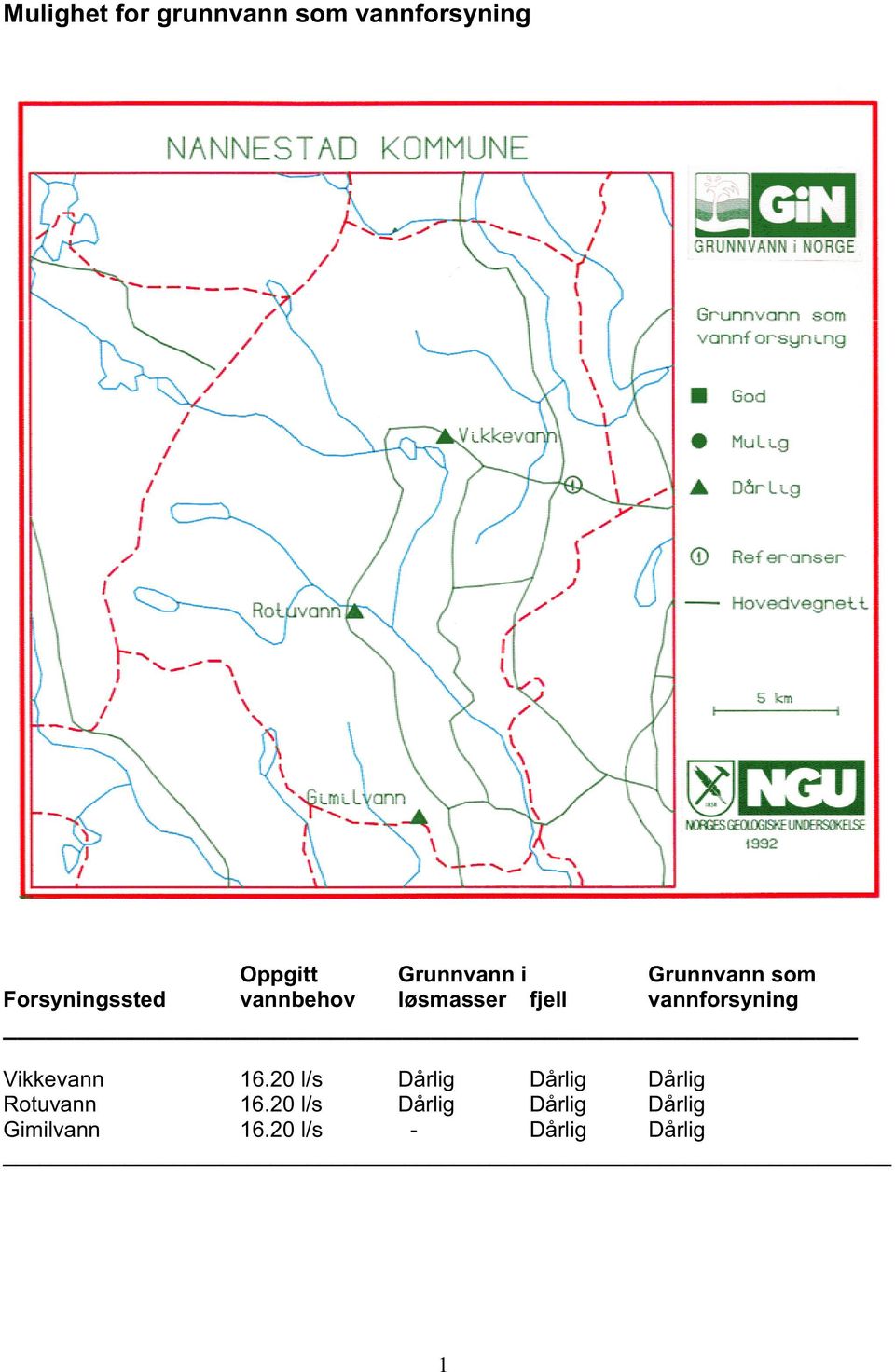 løsmasser fjell Grunnvann som vannforsyning