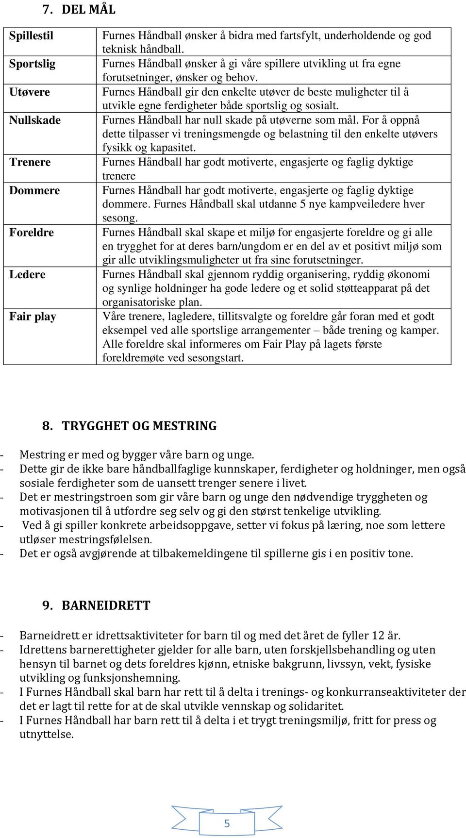 Furnes Håndball gir den enkelte utøver de beste muligheter til å utvikle egne ferdigheter både sportslig og sosialt. Furnes Håndball har null skade på utøverne som mål.