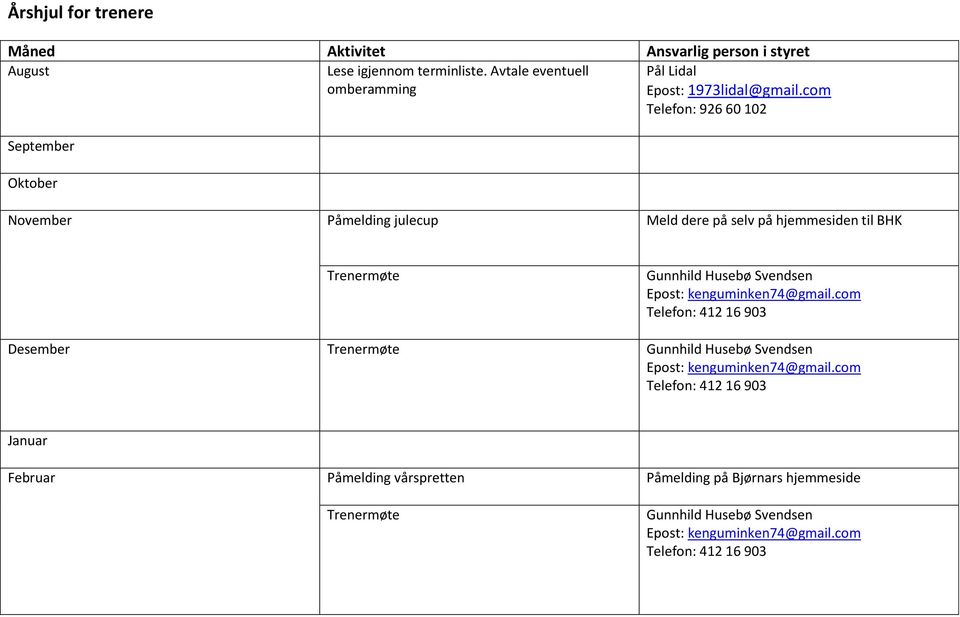 com Telefon: 926 60 102 September Oktober November Påmelding julecup Meld dere på selv på hjemmesiden til BHK Trenermøte Gunnhild Husebø Svendsen
