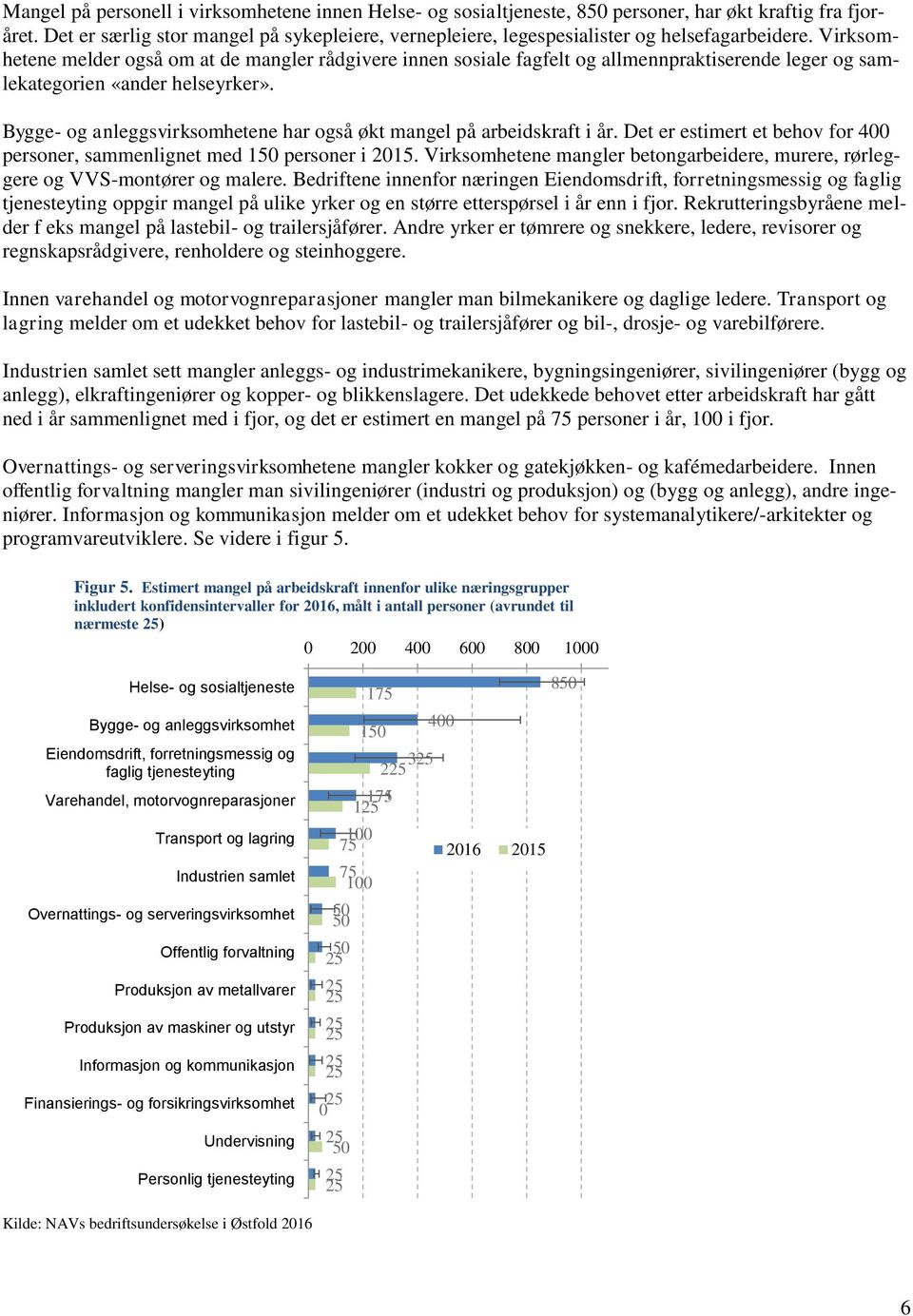 Virksomhetene melder også om at de mangler rådgivere innen sosiale fagfelt og allmennpraktiserende leger og samlekategorien «ander helseyrker».