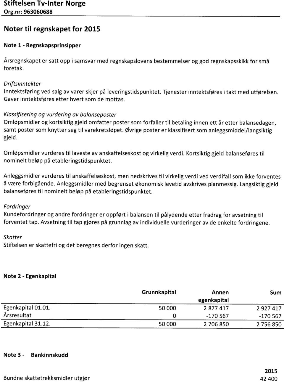 Klossifisering og vurdering av balanseposter Omløpsmidler og kortsiktig gjeld omfatter poster som forfaller til betaling innen ett år etter balansedagen, samt poster som knytter seg til