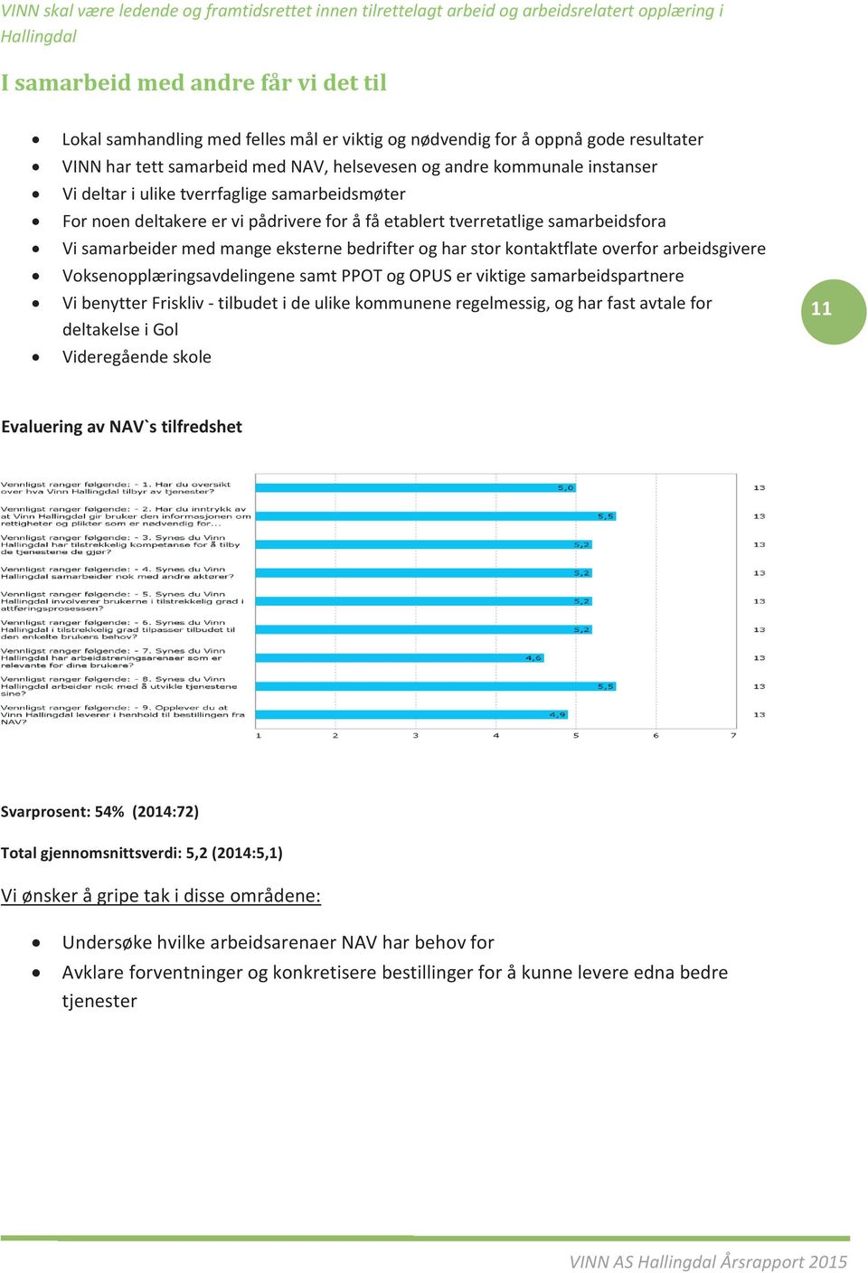 Kurs Lokal samhandlng personlg økonom med felles (SMART) mål er vktg og nødvendg for å oppnå gode resultater Avklarng av lese- skrve- og matematkkferdgheter (Rådgver`n) har tett samarbed med NAV,