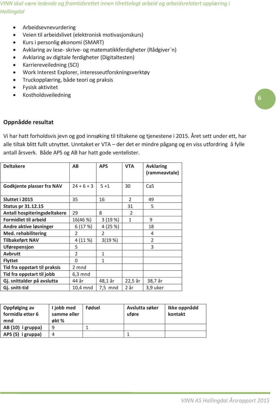 økonom (SMART) Avklarng av av lese- skrve- og og matematkkferdgheter (Rådgver`n) Om Om Avklarng av av dgtale ferdgheter (Dgtaltesten) Karrerevelednng (SCI) Work Interest et opplærngs, er Explorer, et