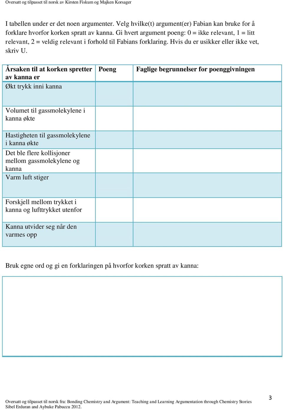 Årsaken til at korken spretter av kanna er Økt trykk inni kanna Poeng Faglige begrunnelser for poenggivningen Volumet til gassmolekylene i kanna økte Hastigheten til gassmolekylene