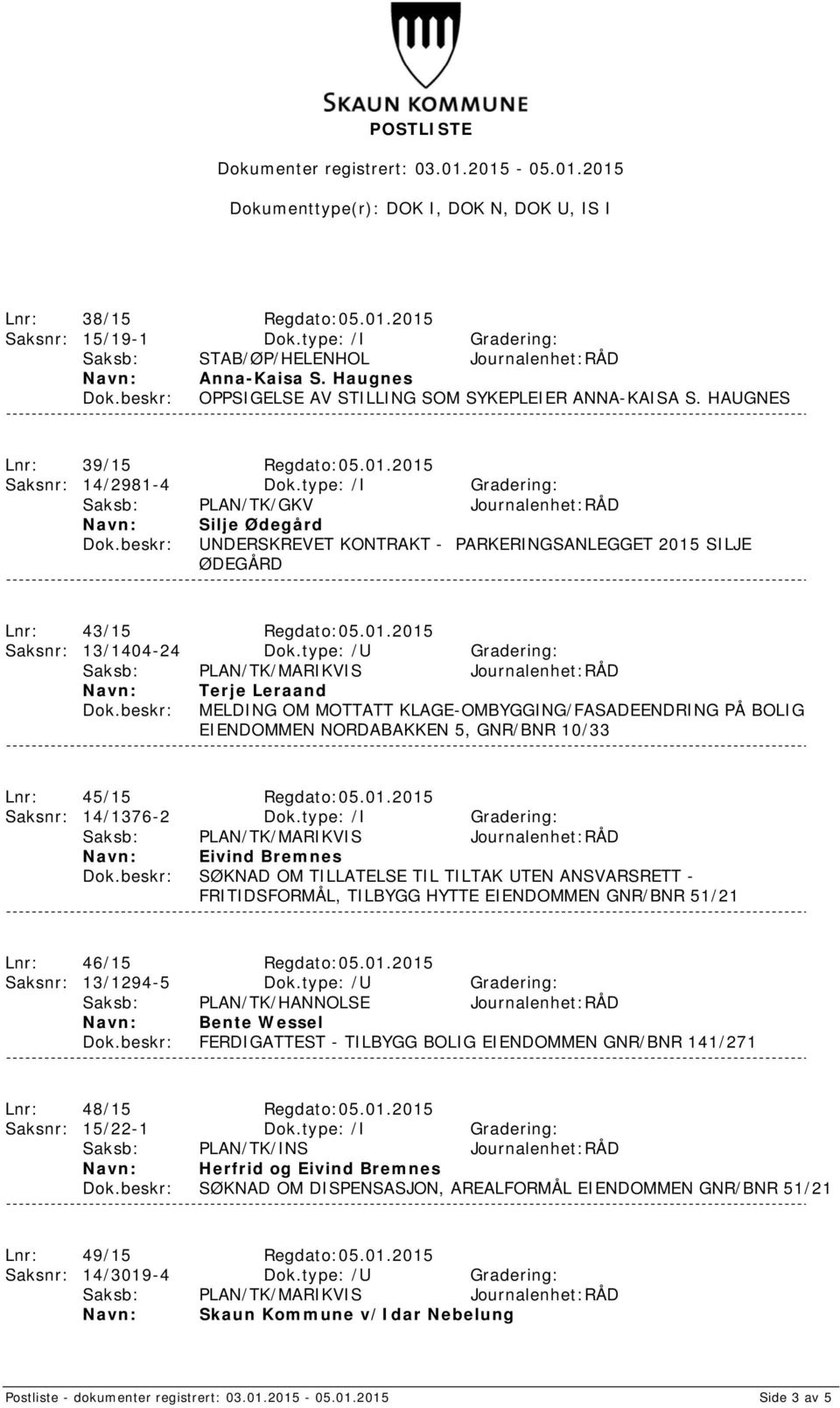 type: /U Gradering: Terje Leraand MELDING OM MOTTATT KLAGE-OMBYGGING/FASADEENDRING PÅ BOLIG EIENDOMMEN NORDABAKKEN 5, GNR/BNR 10/33 Lnr: 45/15 Regdato:05.01.2015 Saksnr: 14/1376-2 Dok.