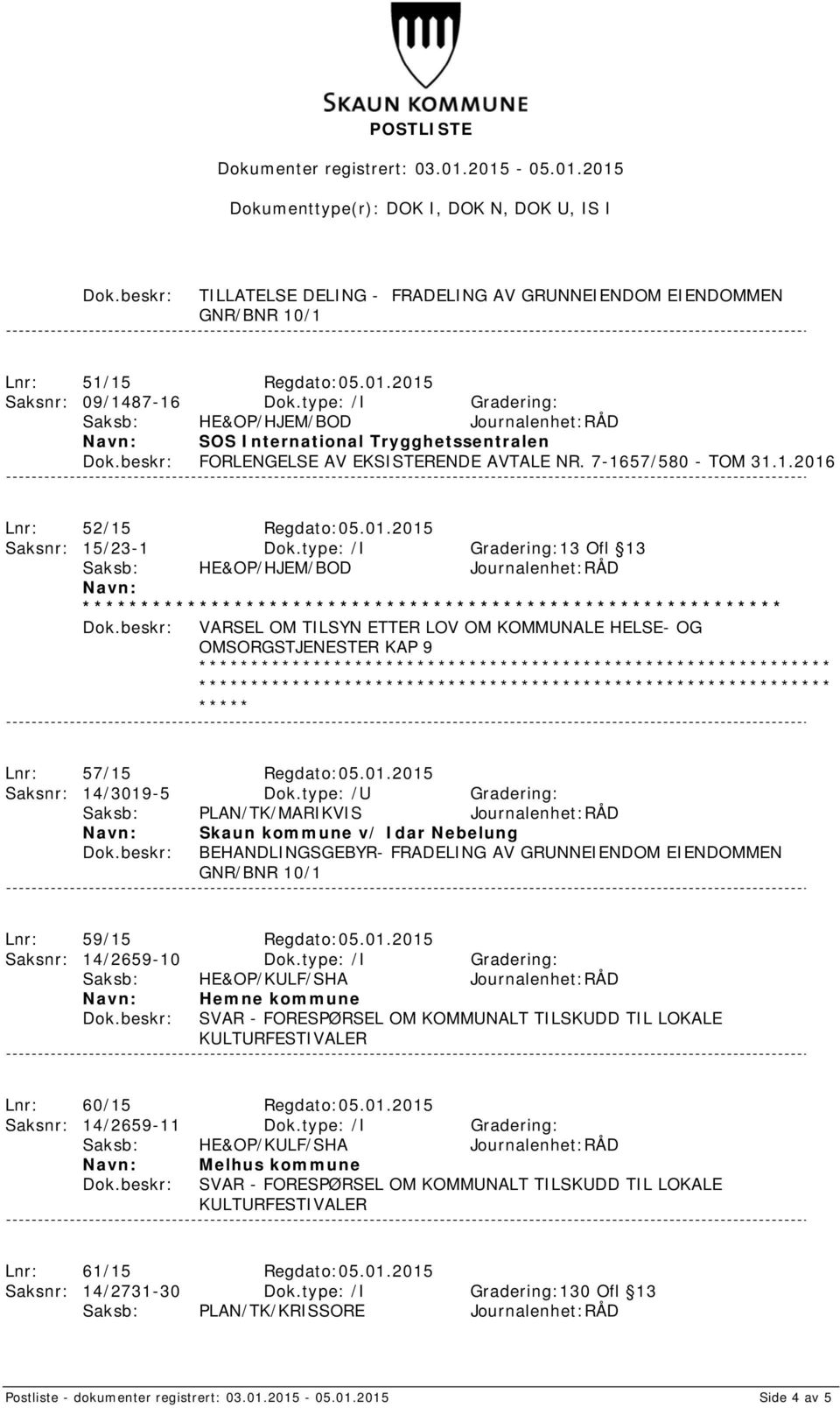 type: /I Gradering:13 Ofl 13 Saksb: HE&OP/HJEM/BOD Journalenhet:RÅD VARSEL OM TILSYN ETTER LOV OM KOMMUNALE HELSE- OG OMSORGSTJENESTER KAP 9 Lnr: 57/15 Regdato:05.01.2015 Saksnr: 14/3019-5 Dok.