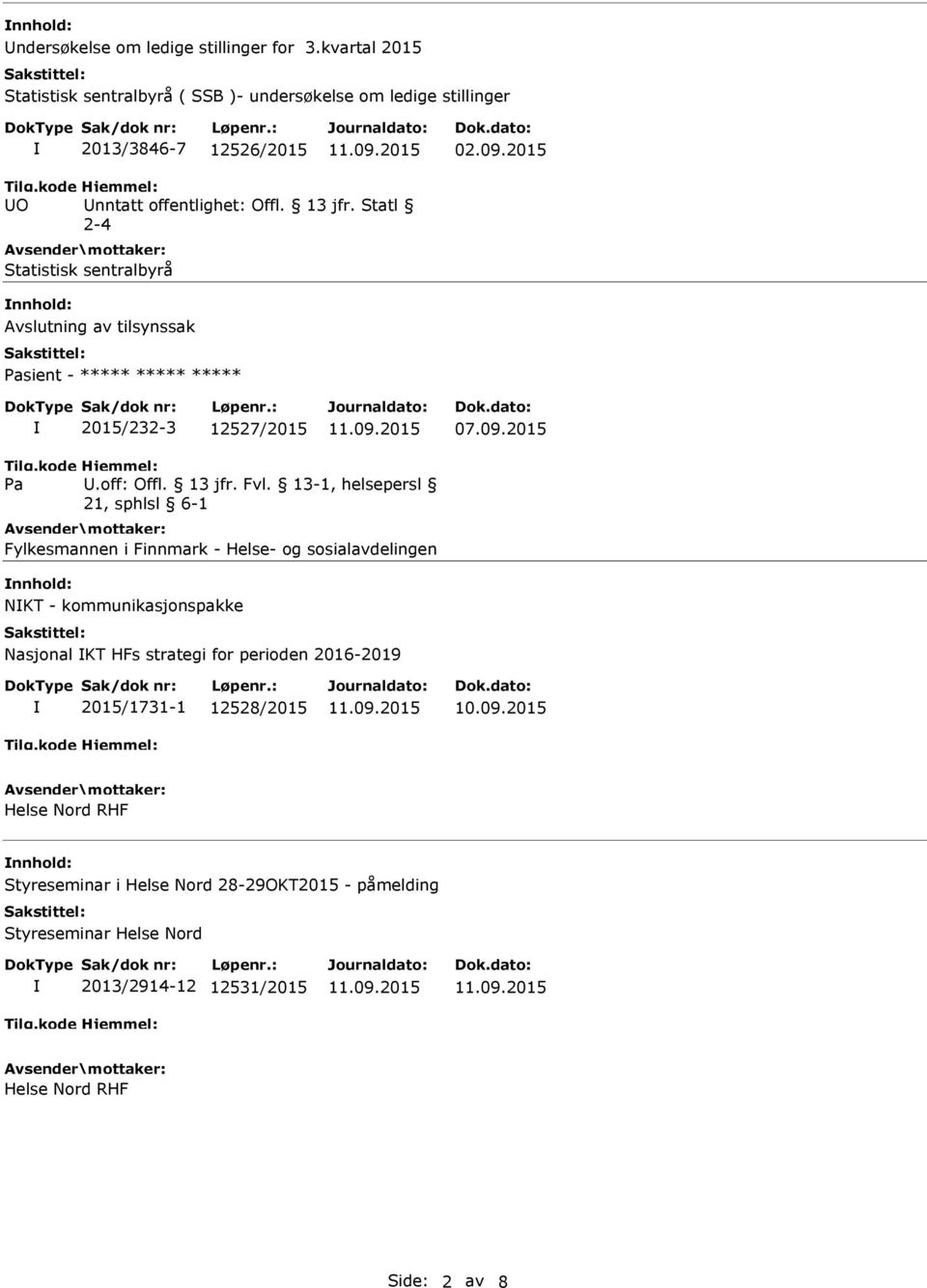 Statl 2-4 Statistisk sentralbyrå nnhold: Avslutning av tilsynssak sient - ***** ***** ***** 2015/232-3 12527/2015 07.09.