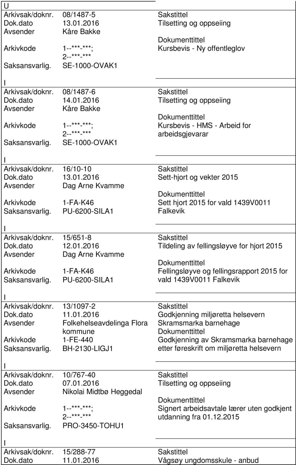 dato 12.01.2016 Tildeling av fellingsløyve for hjort 2015 Avsender Dag Arne Kvamme 1-FA-K46 Fellingsløyve og fellingsrapport 2015 for PU-6200-SLA1 vald 1439V0011 Falkevik Arkivsak/doknr.