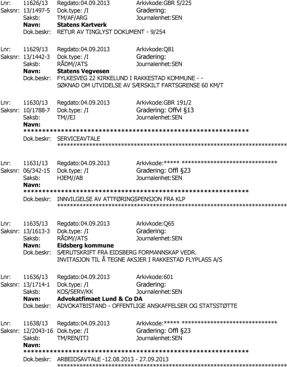 beskr: FYLKESVEG 22 KIRKELUND I RAKKESTAD KOMMUNE - - SØKNAD OM UTVIDELSE AV SÆRSKILT FARTSGRENSE 60 KM/T ************ Lnr: 11630/13 Regdato:04.09.2013 Arkivkode:GBR 191/2 Saksnr: 10/1788-7 Dok.