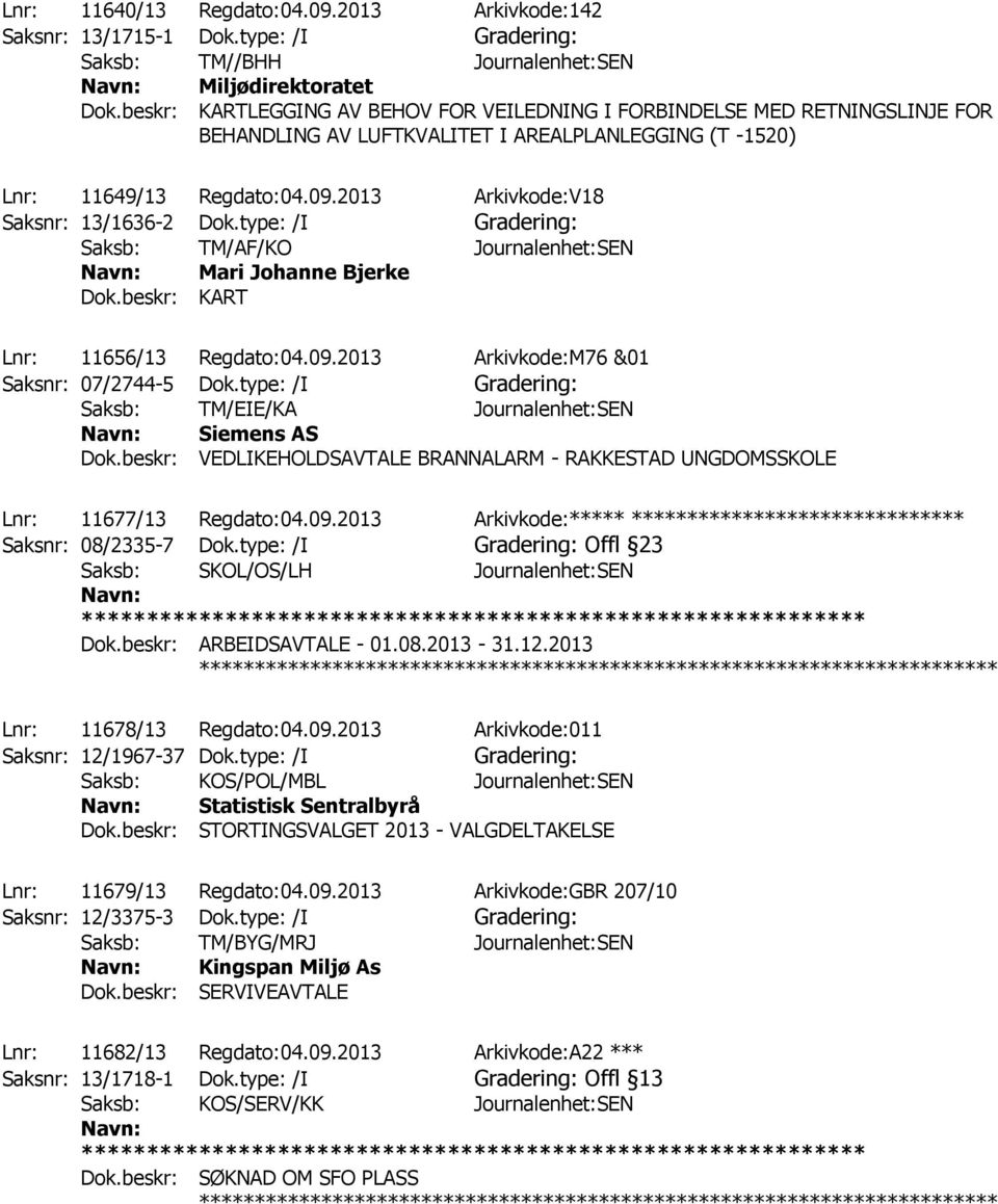 type: /I Saksb: TM/AF/KO Journalenhet:SEN Mari Johanne Bjerke Dok.beskr: KART Lnr: 11656/13 Regdato:04.09.2013 Arkivkode:M76 &01 Saksnr: 07/2744-5 Dok.