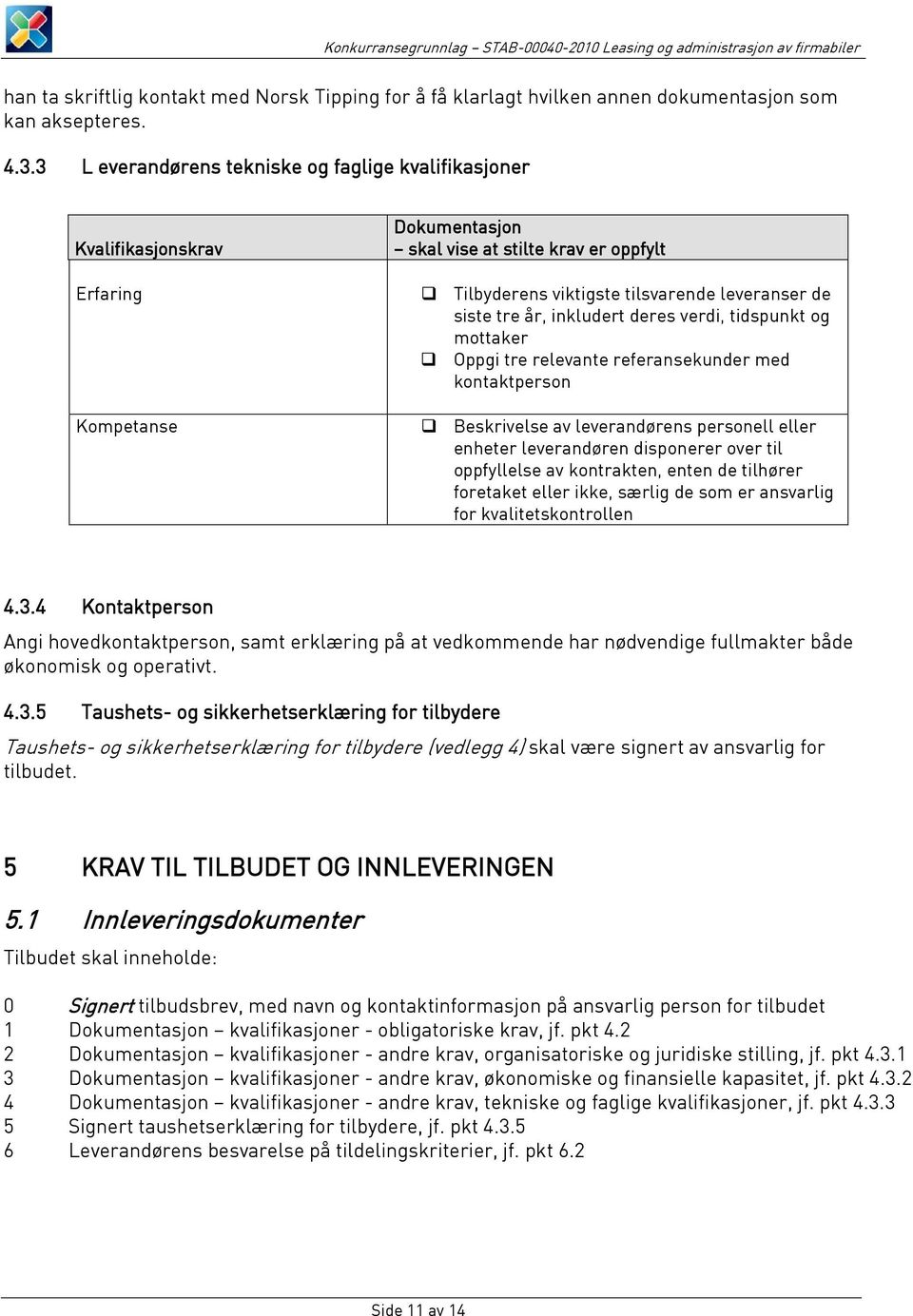 år, inkludert deres verdi, tidspunkt og mottaker Oppgi tre relevante referansekunder med kontaktperson Beskrivelse av leverandørens personell eller enheter leverandøren disponerer over til