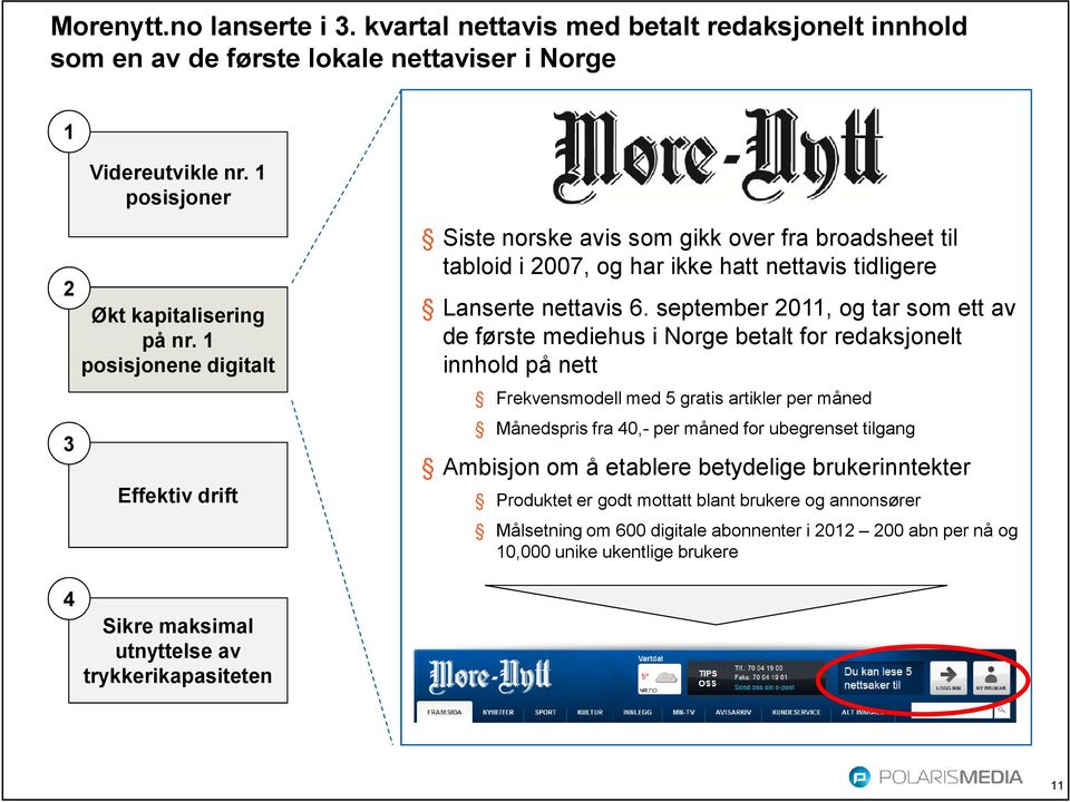 september 2011, og tar som ett av de første mediehus i Norge betalt for redaksjonelt innhold på nett Frekvensmodell med 5 gratis artikler per måned Månedspris fra 40,- per måned for ubegrenset