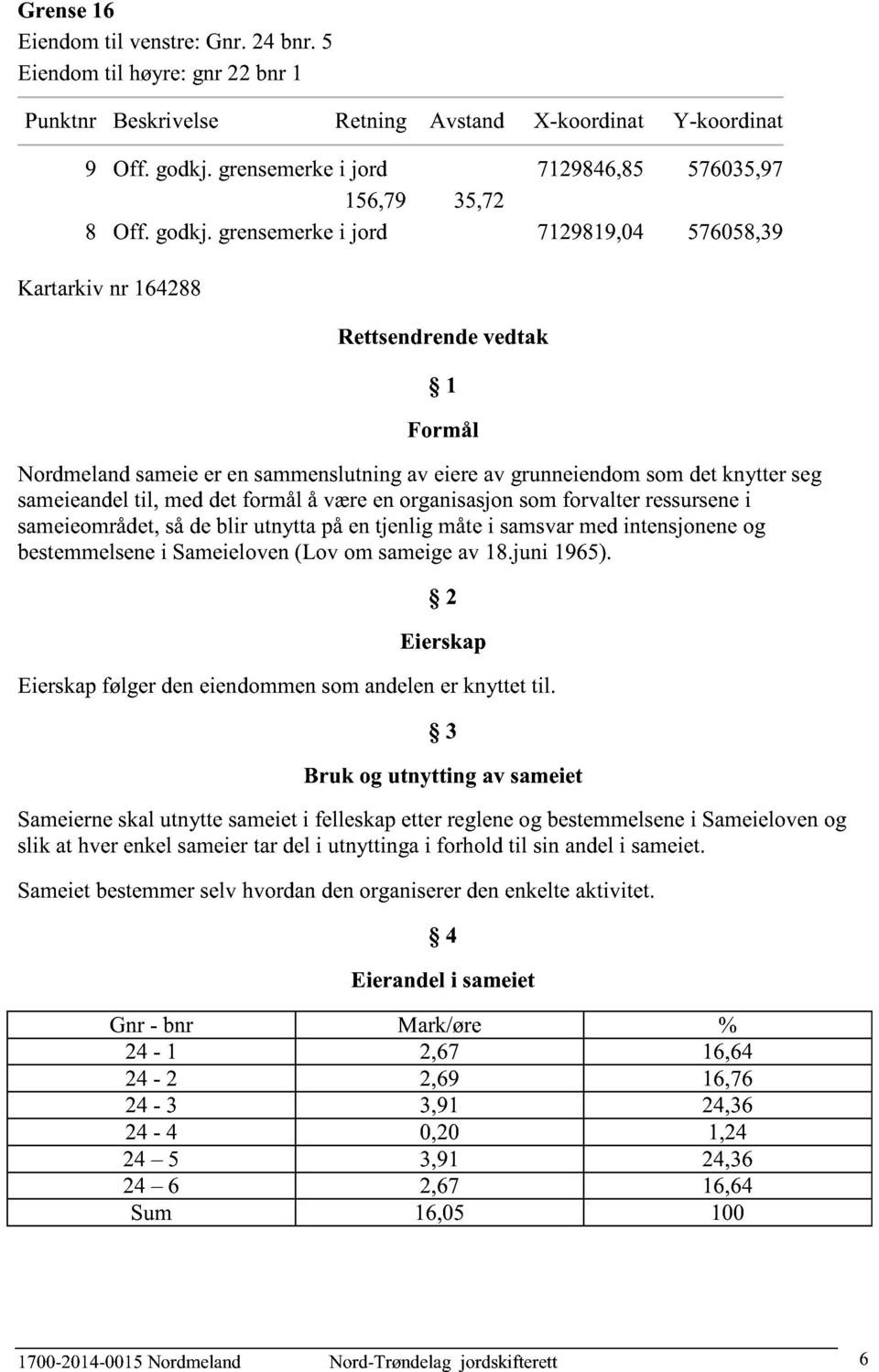 grensemerke i jord 7129819,04 576058,39 Kartarkiv nr 164288 Rettsendrende vedtak 1 Formål Nordmeland sameie er en sammenslutning av eiere av grunneiendom som det knytter seg sameieandel til, med det