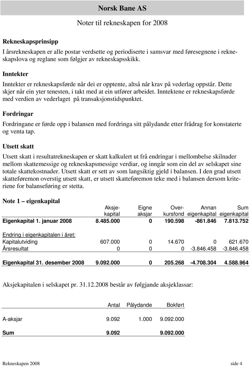 Inntektene er rekneskapsførde med verdien av vederlaget på transaksjonstidspunktet.