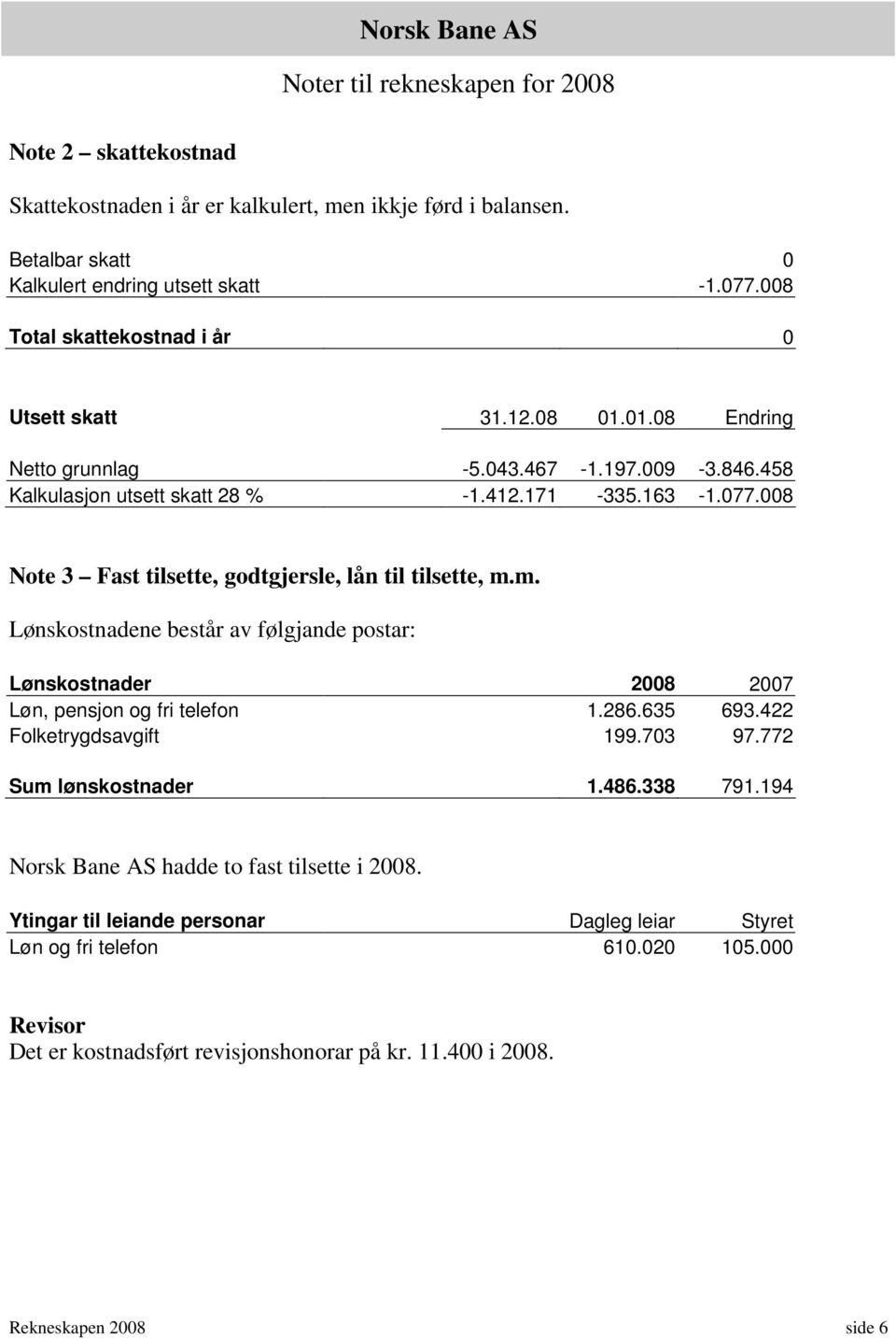 008 Note 3 Fast tilsette, godtgjersle, lån til tilsette, m.m. Lønskostnadene består av følgjande postar: Lønskostnader 2008 2007 Løn, pensjon og fri telefon 1.286.635 693.422 Folketrygdsavgift 199.