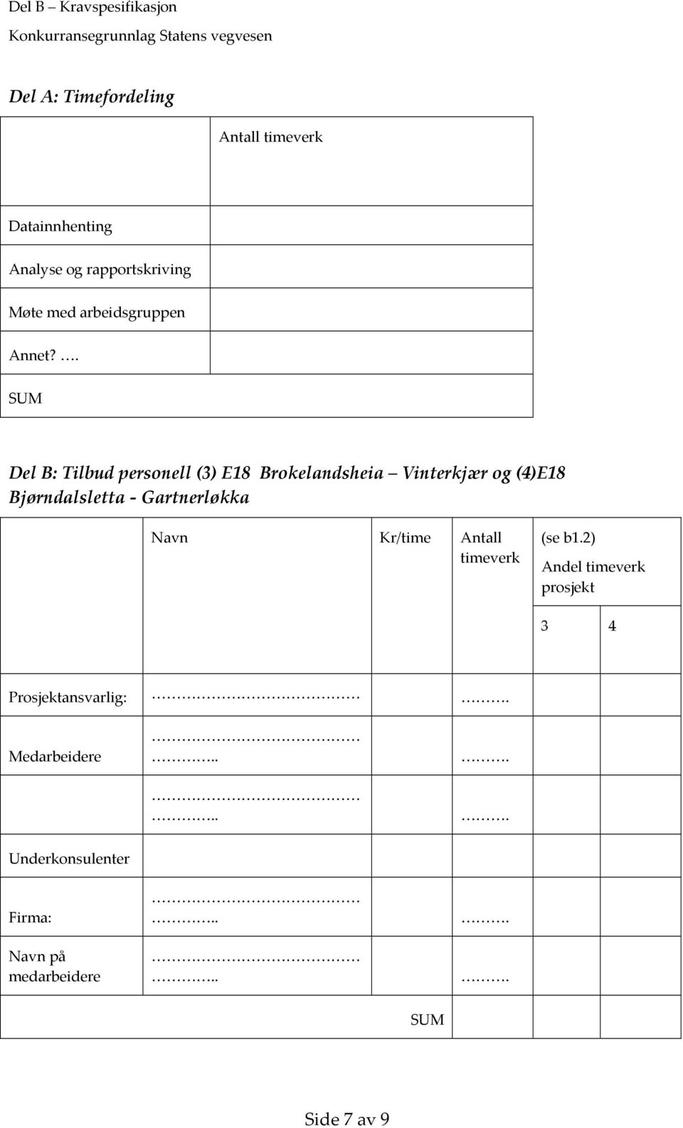 . Del B: Tilbud personell (3) E18 Brokelandsheia Vinterkjær og (4)E18 Bjørndalsletta