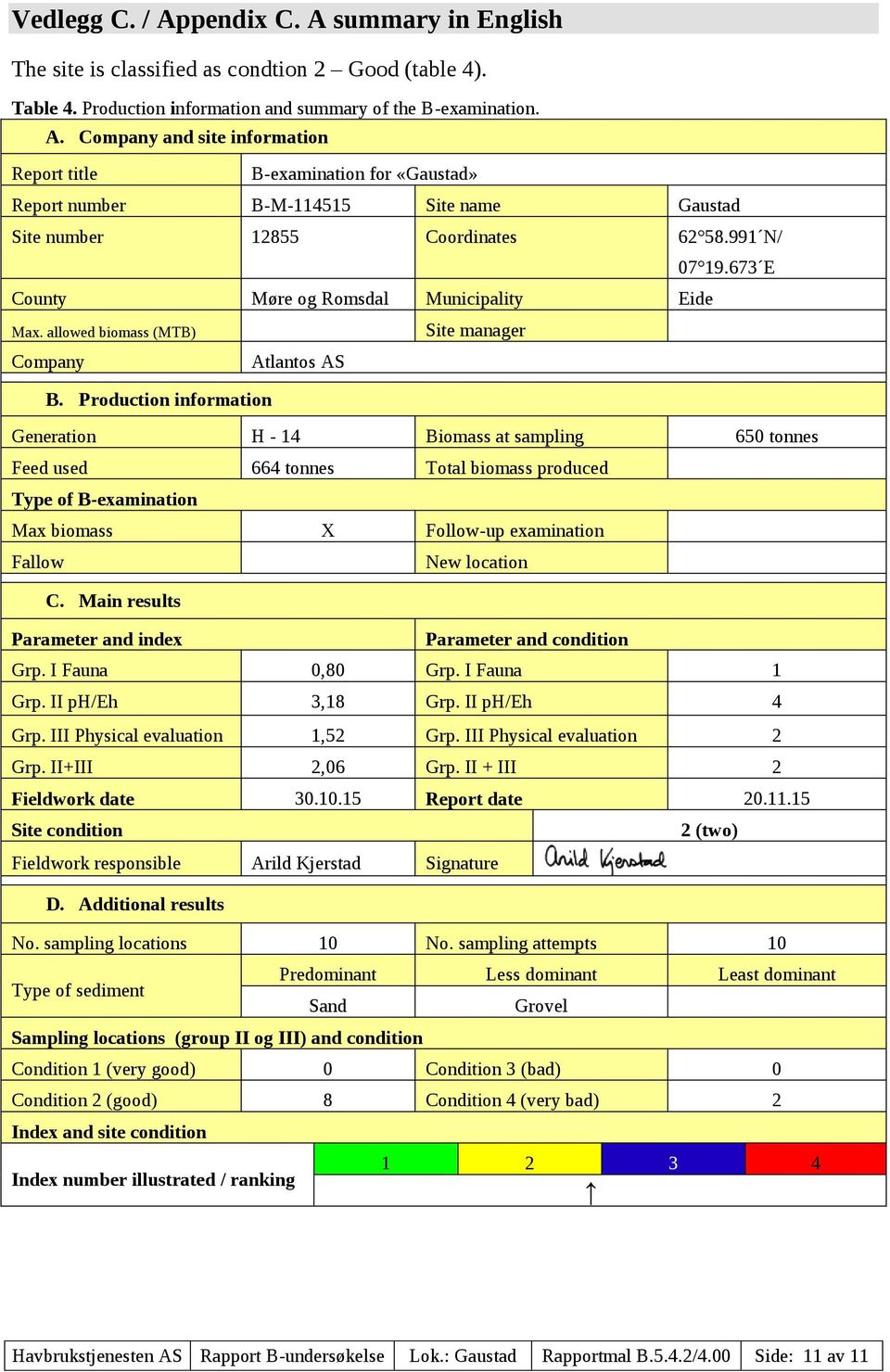 673 E Generation H - 14 Biomass at sampling 650 tonnes Feed used 664 tonnes Total biomass produced Type of B-examination Max biomass X Follow-up examination Fallow C.