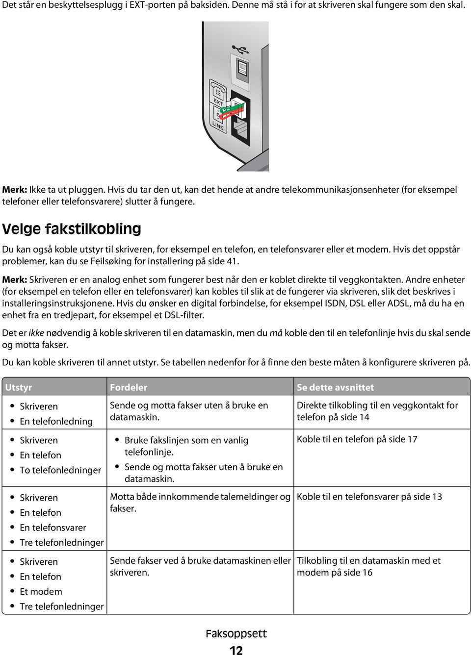 Velge fakstilkobling Du kan også koble utstyr til skriveren, for eksempel en telefon, en telefonsvarer eller et modem. Hvis det oppstår problemer, kan du se Feilsøking for installering på side 41.