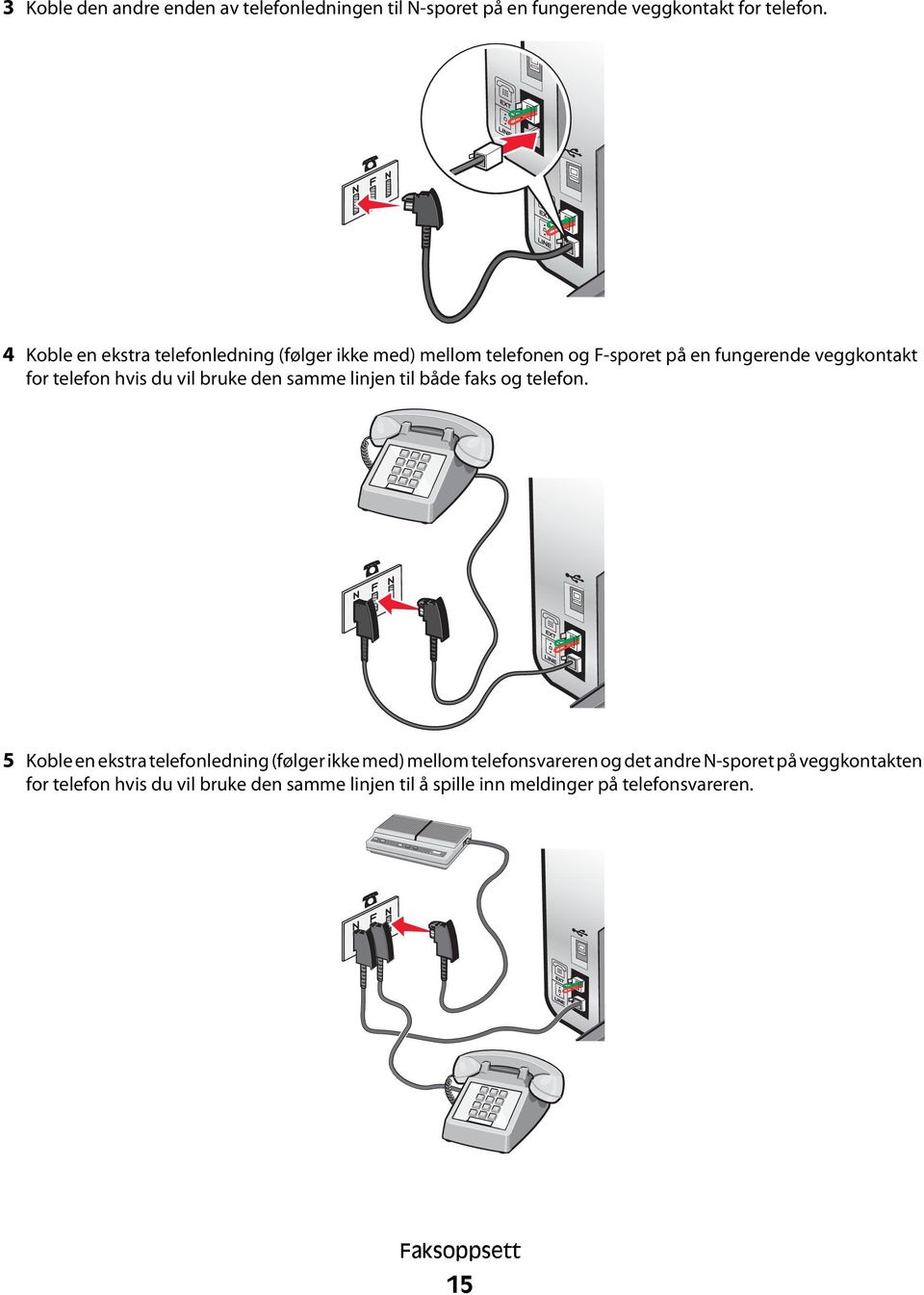 du vil bruke den samme linjen til både faks og telefon.