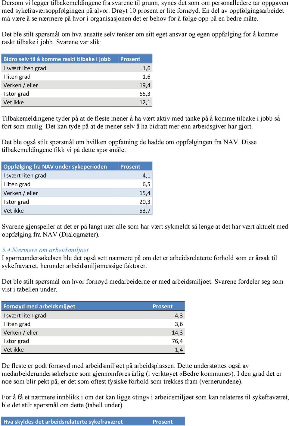 Det ble stilt spørsmål om hva ansatte selv tenker om sitt eget ansvar og egen oppfølging for å komme raskt tilbake i jobb.