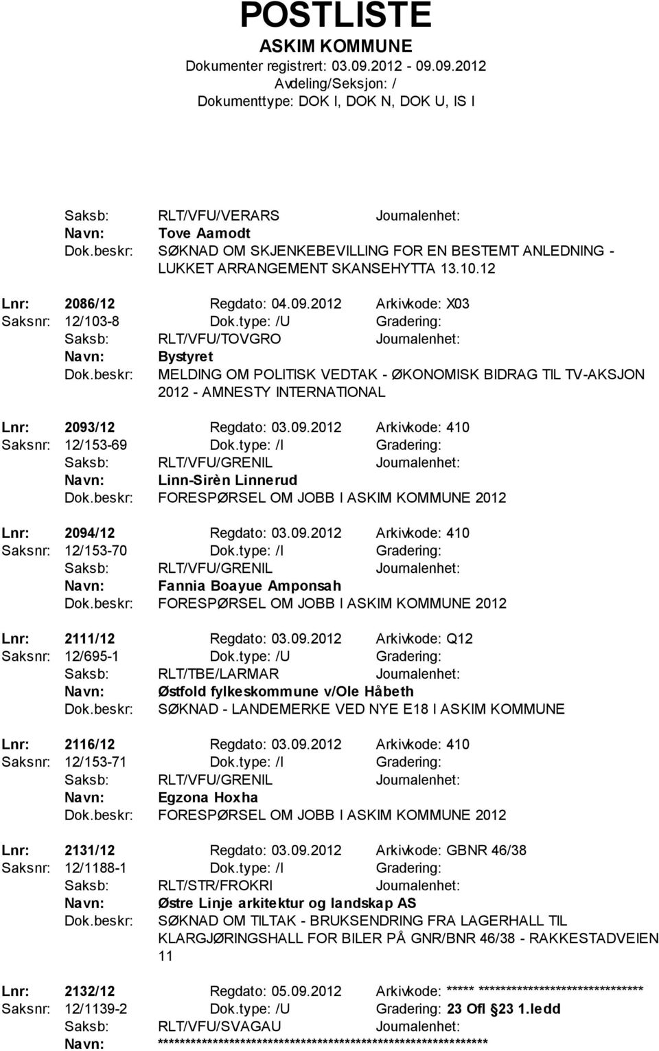 type: /U Gradering: Saksb: RLT/VFU/TOVGRO Journalenhet: Bystyret MELDING OM POLITISK VEDTAK - ØKONOMISK BIDRAG TIL TV-AKSJON 2012 - AMNESTY INTERNATIONAL Lnr: 2093