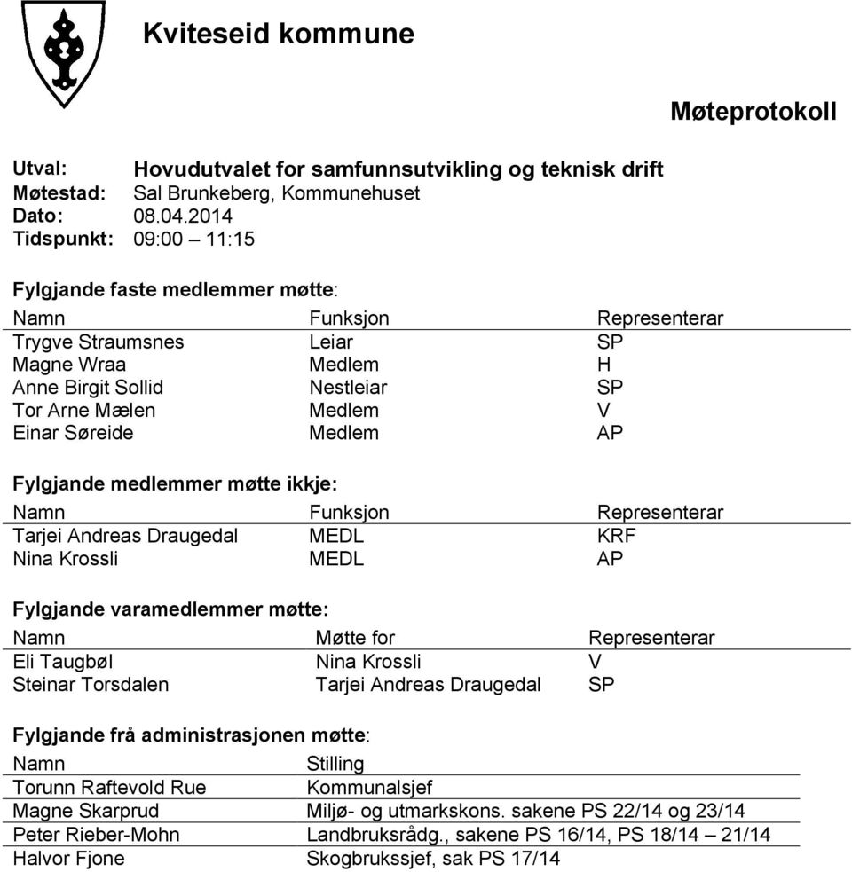 Søreide Medlem AP Fylgjande medlemmer møtte ikkje: Namn Funksjon Representerar Tarjei Andreas Draugedal MEDL KRF Nina Krossli MEDL AP Fylgjande varamedlemmer møtte: Namn Møtte for Representerar Eli