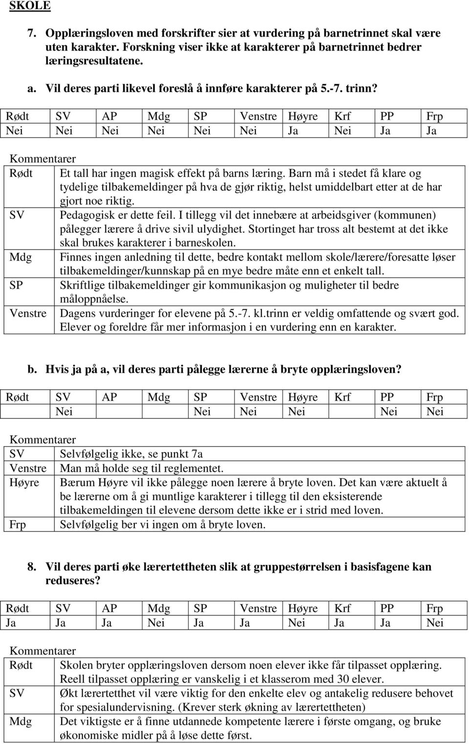 Barn må i stedet få klare og tydelige tilbakemeldinger på hva de gjør riktig, helst umiddelbart etter at de har gjort noe riktig. SV Pedagogisk er dette feil.