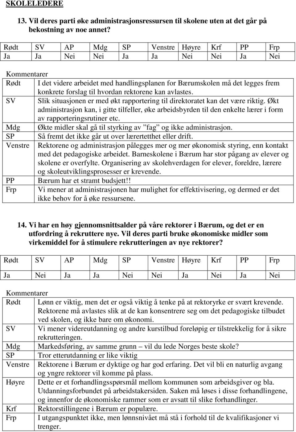 SV Slik situasjonen er med økt rapportering til direktoratet kan det være riktig. Økt administrasjon kan, i gitte tilfeller, øke arbeidsbyrden til den enkelte lærer i form av rapporteringsrutiner etc.