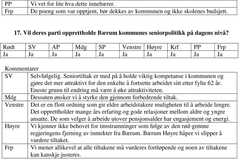 Eneste grunn til endring må være å øke attraktiviteten. Mdg Dessuten ønsker vi å styrke den gjennom forbedrende tiltak.