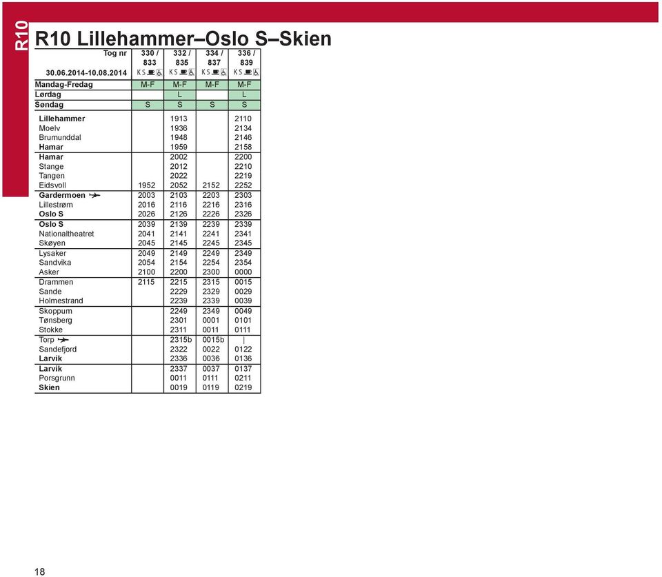 2103 2203 2303 illestrøm 2016 2116 2216 2316 Oslo 2026 2126 2226 2326 Oslo 2039 2139 2239 2339 Nationaltheatret 2041 2141 2241 2341 køyen 2045 2145 2245 2345 ysaker 2049 2149 2249 2349 andvika 2054