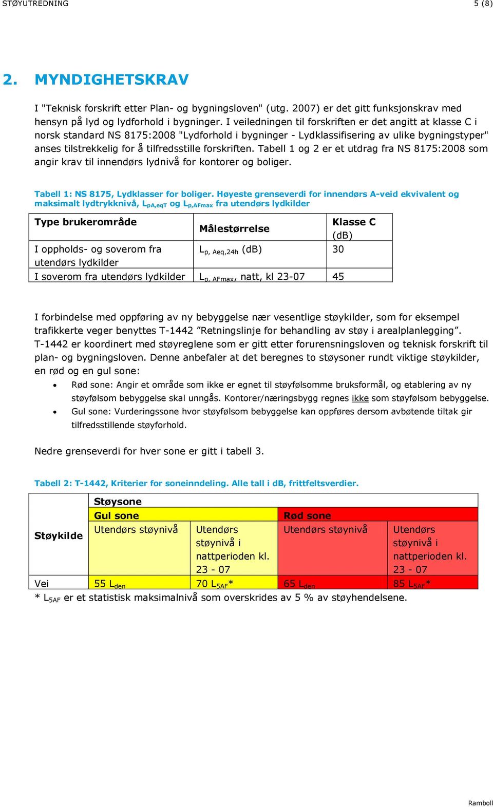 forskriften. Tabell 1 og 2 er et utdrag fra NS 8175:2008 som angir krav til innendørs lydnivå for kontorer og boliger. Tabell 1: NS 8175, Lydklasser for boliger.