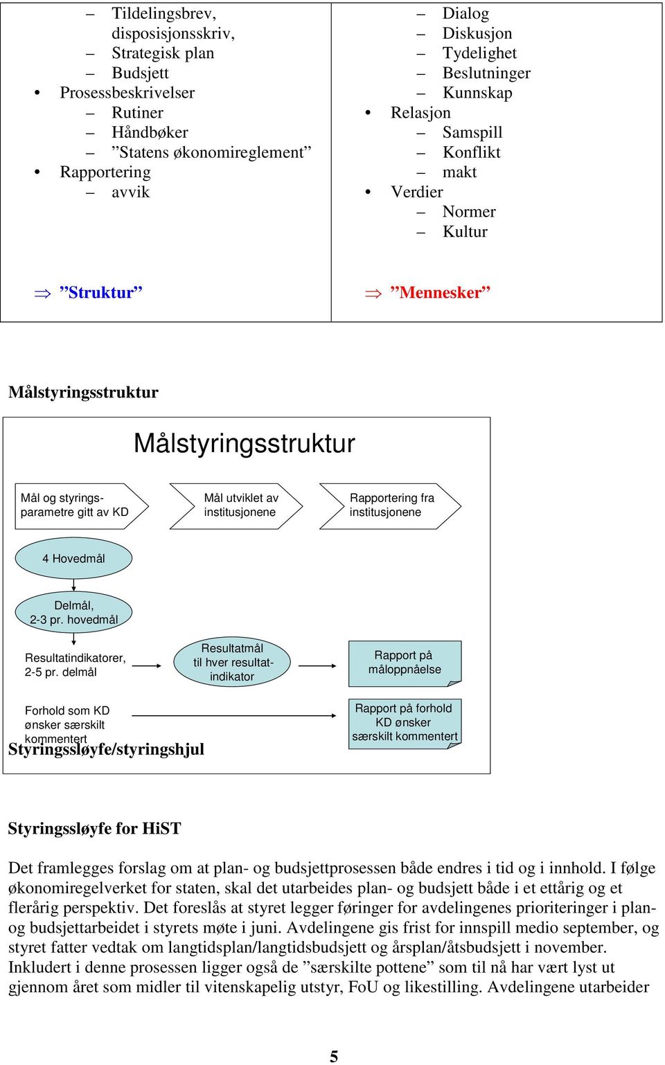 institusjonene 4 Hovedmål Delmål, 2-3 pr. hovedmål Resultatindikatorer, 2-5 pr.