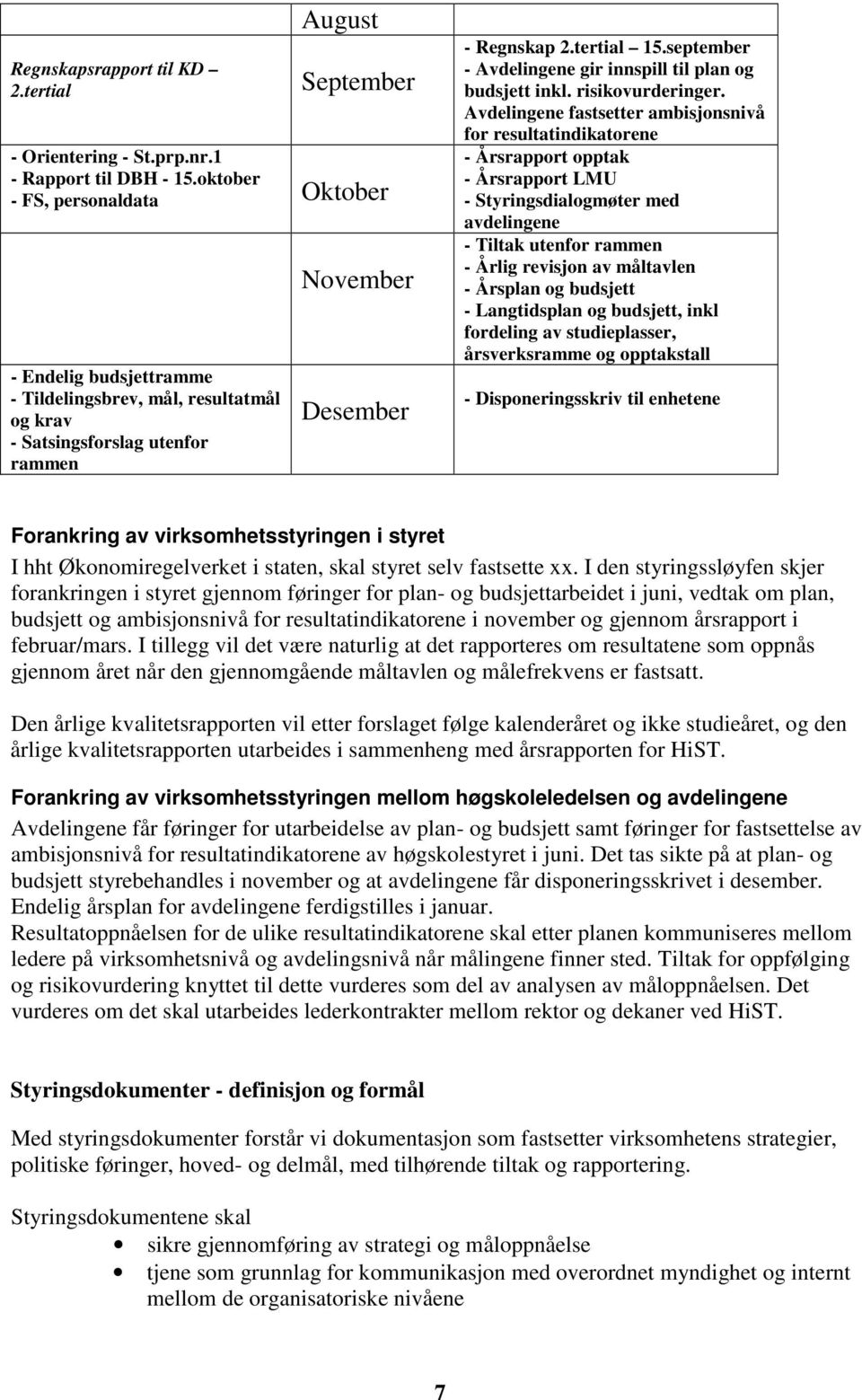 september - Avdelingene gir innspill til plan og budsjett inkl. risikovurderinger.