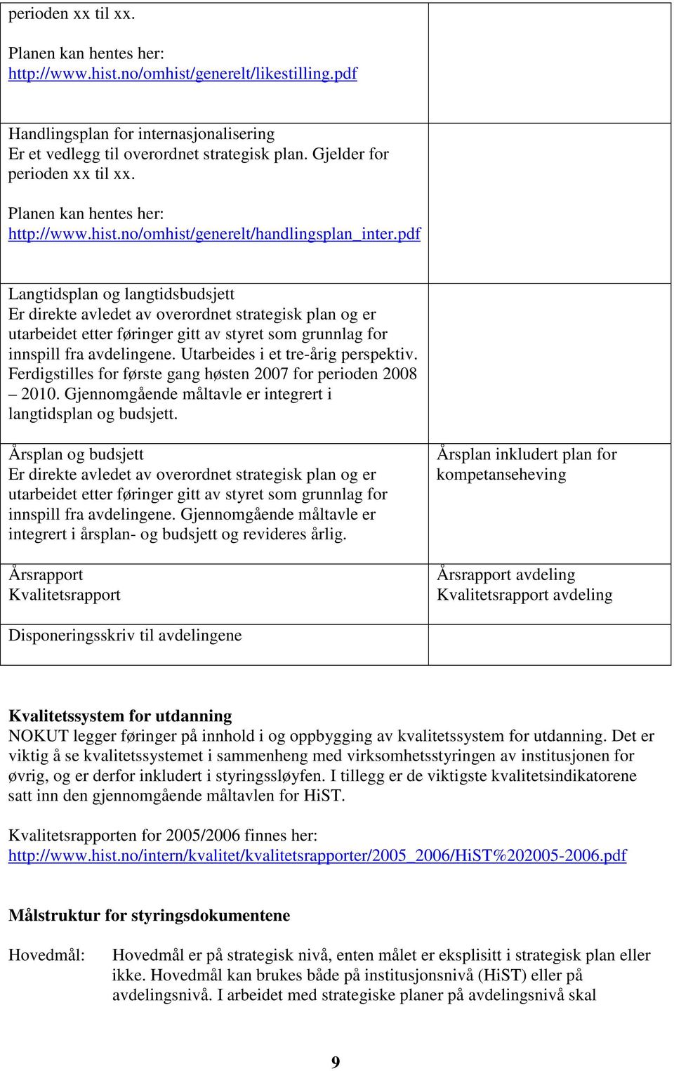 pdf Langtidsplan og langtidsbudsjett Er direkte avledet av overordnet strategisk plan og er utarbeidet etter føringer gitt av styret som grunnlag for innspill fra avdelingene.