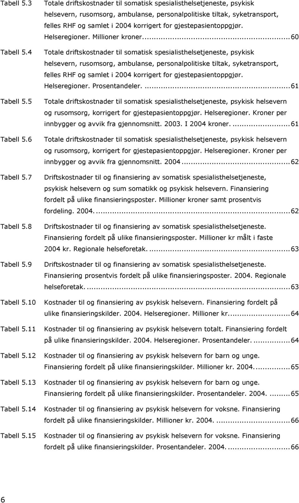 gjestepasientoppgjør. Helseregioner. Millioner kroner.