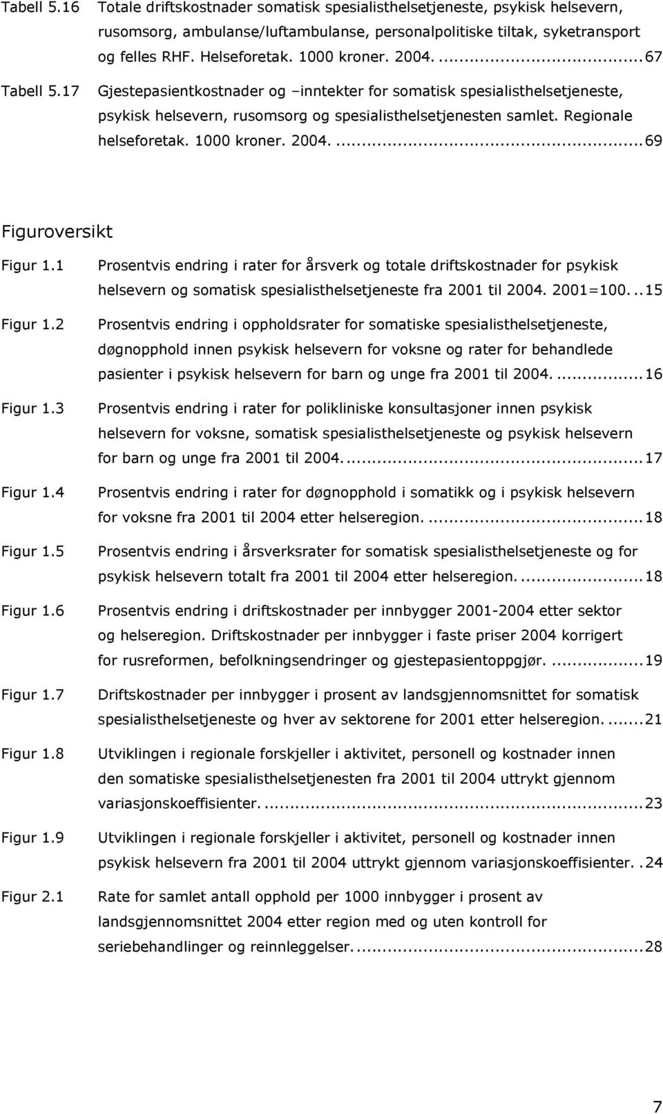 1000 kroner. 2004....69 Figuroversikt Figur 1.1 Figur 1.2 Figur 1.3 Figur 1.4 Figur 1.5 Figur 1.6 Figur 1.7 Figur 1.8 Figur 1.9 Figur 2.