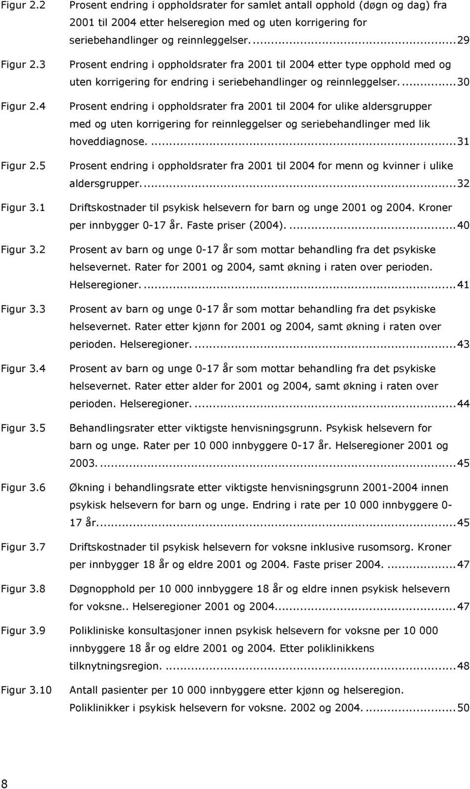 ..29 Prosent endring i oppholdsrater fra 2001 til 2004 etter type opphold med og uten korrigering for endring i seriebehandlinger og reinnleggelser.