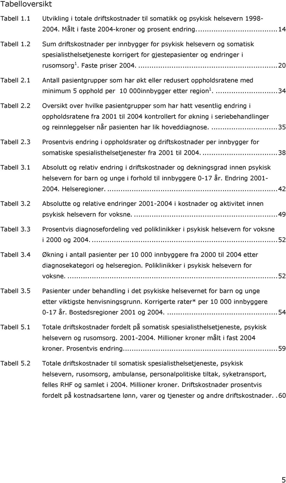 2 Sum driftskostnader per innbygger for psykisk helsevern og somatisk spesialisthelsetjeneste korrigert for gjestepasienter og endringer i rusomsorg 1. Faste priser 2004.