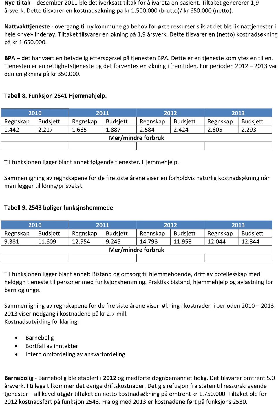 Dette tilsvarer en (netto) kostnadsøkning på kr 1.650.000. BPA det har vært en betydelig etterspørsel på tjenesten BPA. Dette er en tjeneste som ytes en til en.