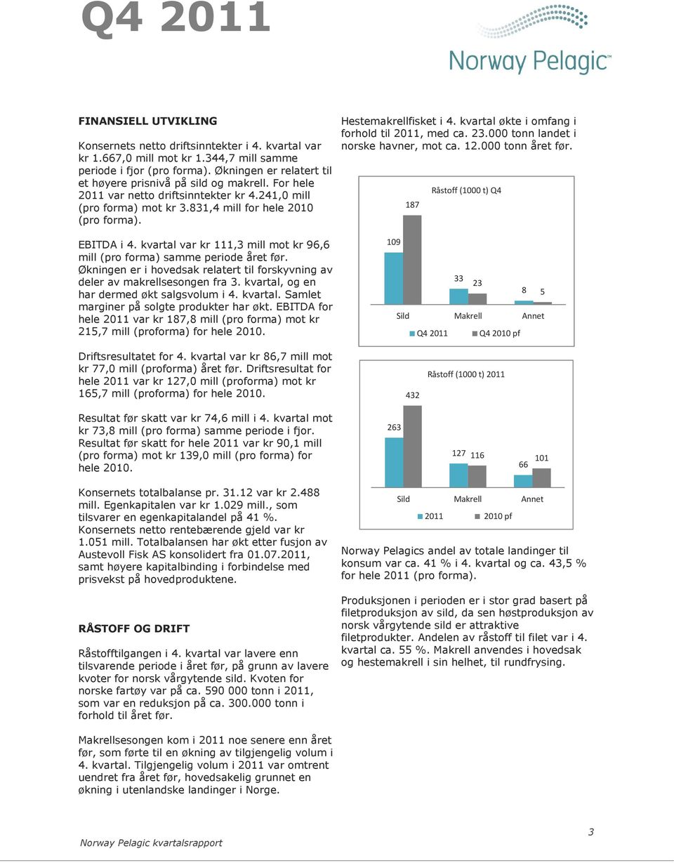 kvartal var kr 111,3 mill mot kr 96,6 mill (pro forma) samme periode året før. Økningen er i hovedsak relatert til forskyvning av deler av makrellsesongen fra 3.