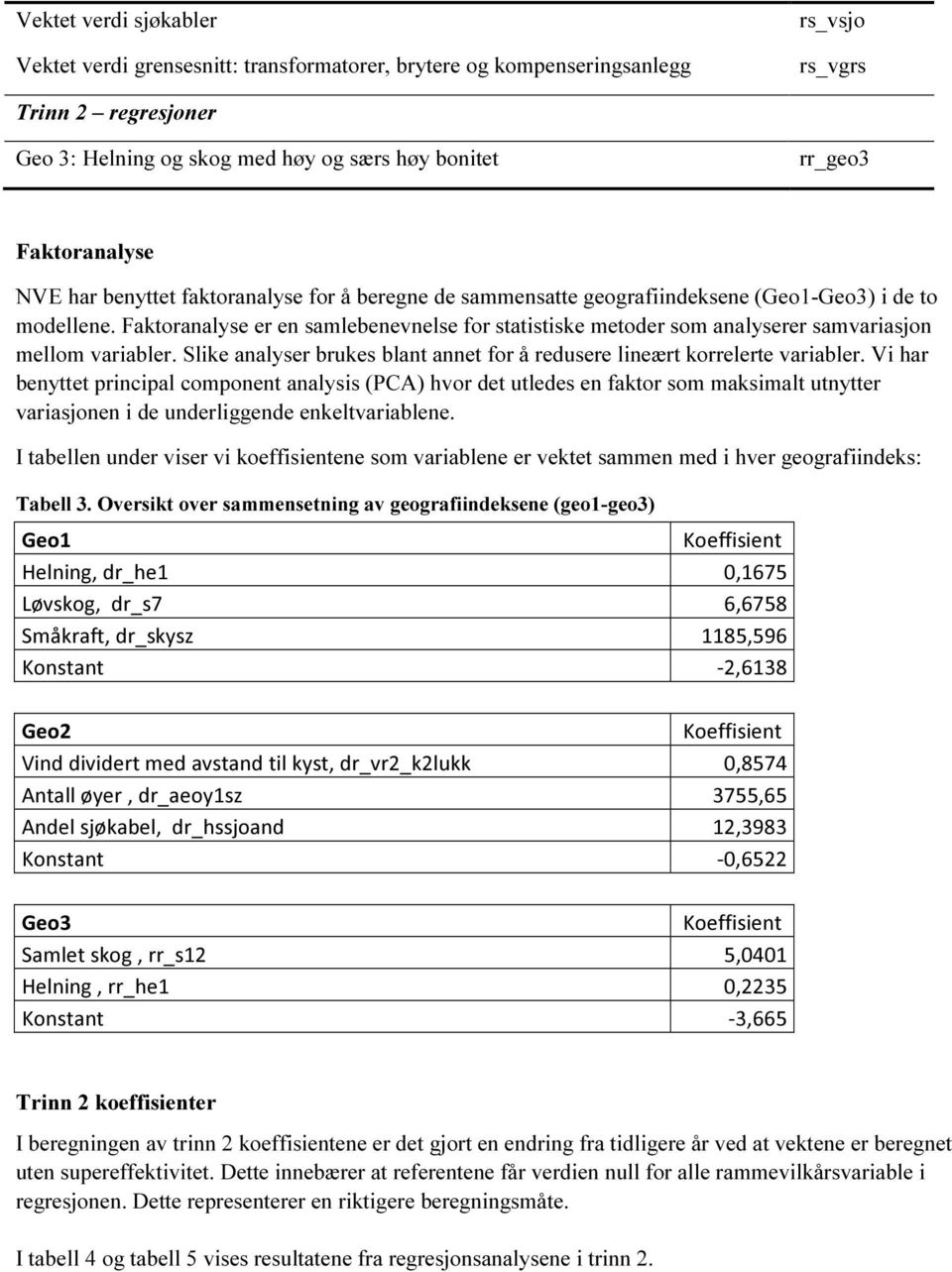 Slike analyser brukes blan anne for å redusere lineær korrelere variabler.