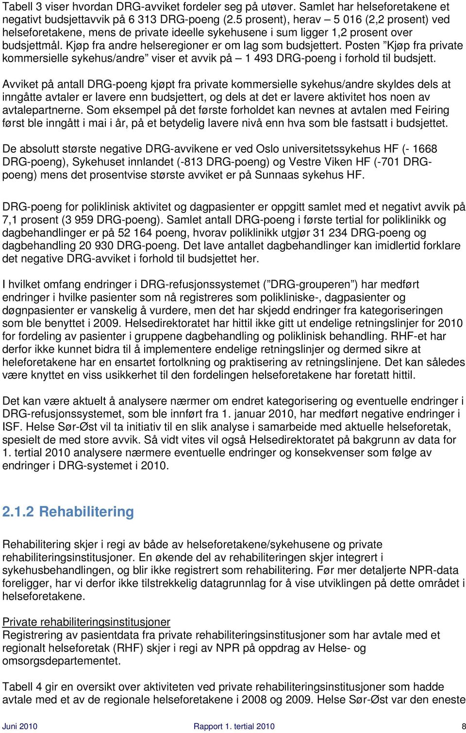 Posten Kjøp fra private kommersielle sykehus/andre viser et avvik på 1 493 DRG-poeng i forhold til budsjett.