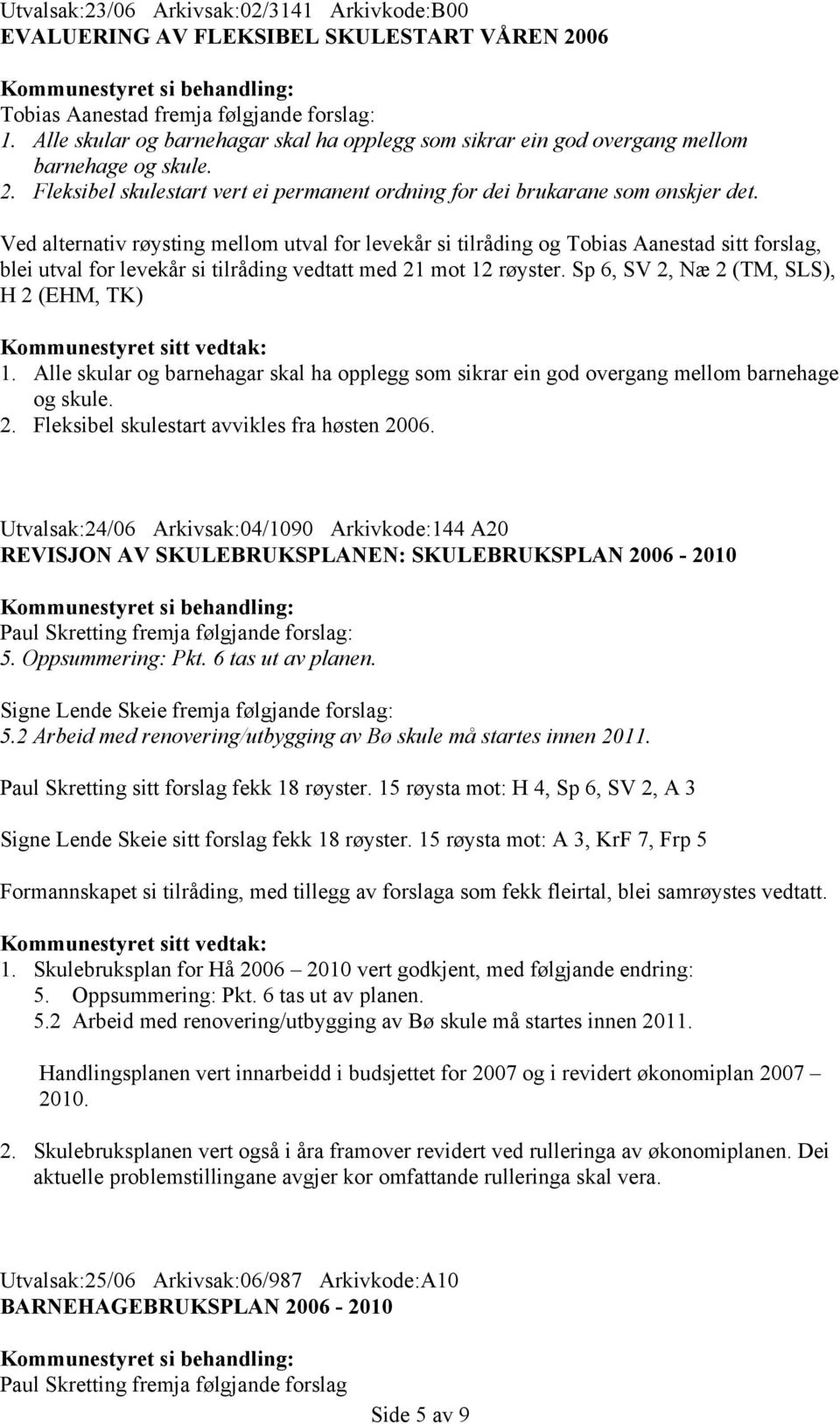 Ved alternativ røysting mellom utval for levekår si tilråding og Tobias Aanestad sitt forslag, blei utval for levekår si tilråding vedtatt med 21 mot 12 røyster.