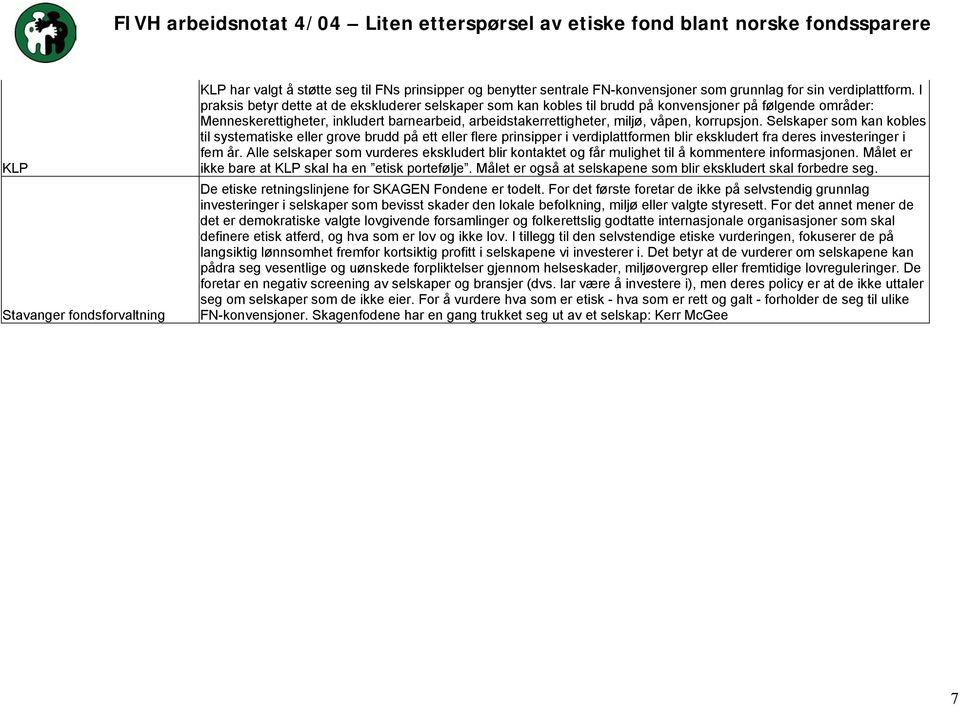 korrupsjon. Selskaper som kan kobles til systematiske eller grove brudd på ett eller flere prinsipper i verdiplattformen blir ekskludert fra deres investeringer i fem år.