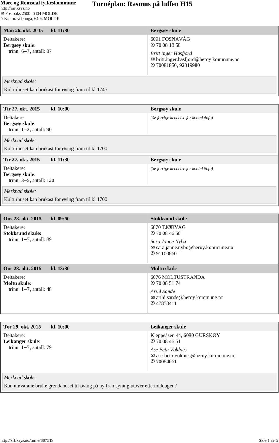 okt. 2015 kl. 11:30 Bergsøy skule trinn: 3 5, antall: 120 Kulturhuset kan brukast for øving fram til kl 1700 Ons 28. okt. 2015 kl. 09:50 Stokksund skule Stokksund skule: trinn: 1 7, antall: 89 6070 TJØRVÅG 70 08 46 50 Sara Janne Nybø sara.