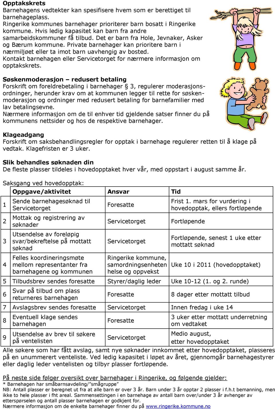 e barnehager kan prioritere barn i nærmiljøet eller ta imot barn uavhengig av bosted. Kontakt barnehagen eller for nærmere informasjon om opptakskrets.